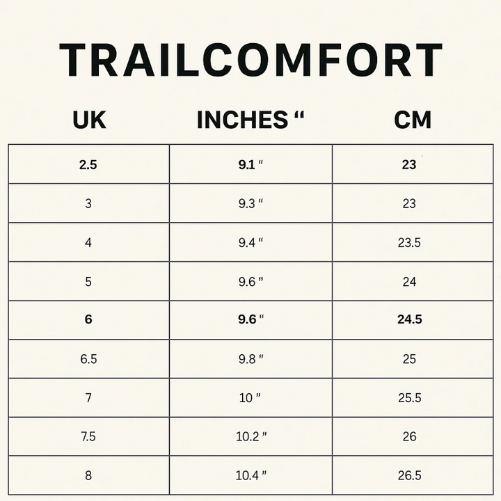 Orthopedic Arch Support Sandals for Women